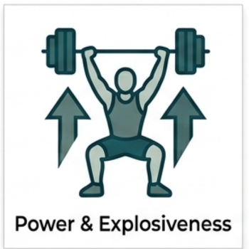 power and explosiveness training